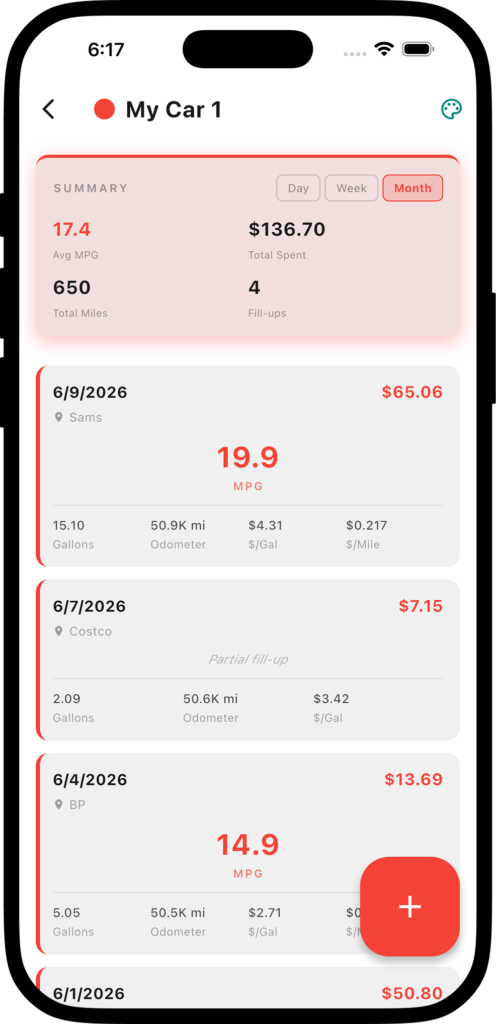 Vehicle Dashboard