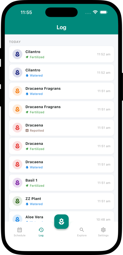 CareLog