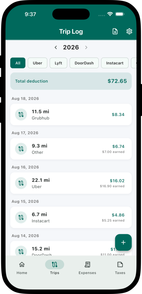 Trip Log